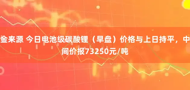 金来源 今日电池级碳酸锂（早盘）价格与上日持平，中间价报73250元/吨