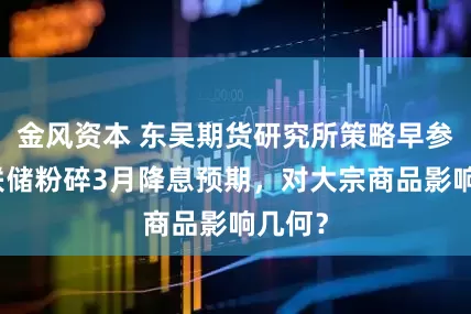 金风资本 东吴期货研究所策略早参|美联储粉碎3月降息预期,对大宗商品影响几何?